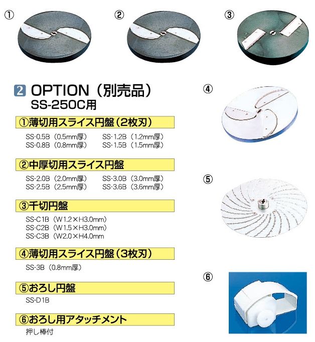 兼光産業 / 52-2 ミニスライサー用 パーツ おろし用アタッチメント